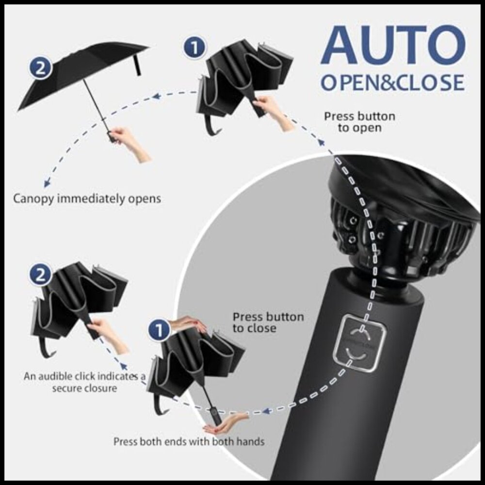 Compact Reverse Folding Umbrella Automatic Windpr… - image 3